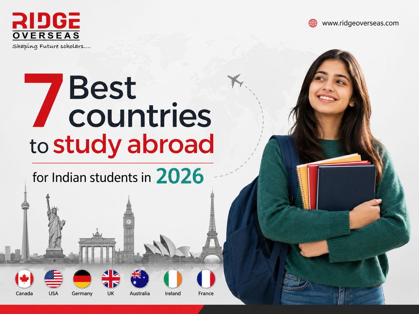 Minimalistic and realistic blog feature graphic showing an Indian student holding books with global landmarks and the title “7 Best Countries to Study Abroad for Indian Students in 2026” in Ridge Overseas brand colors.